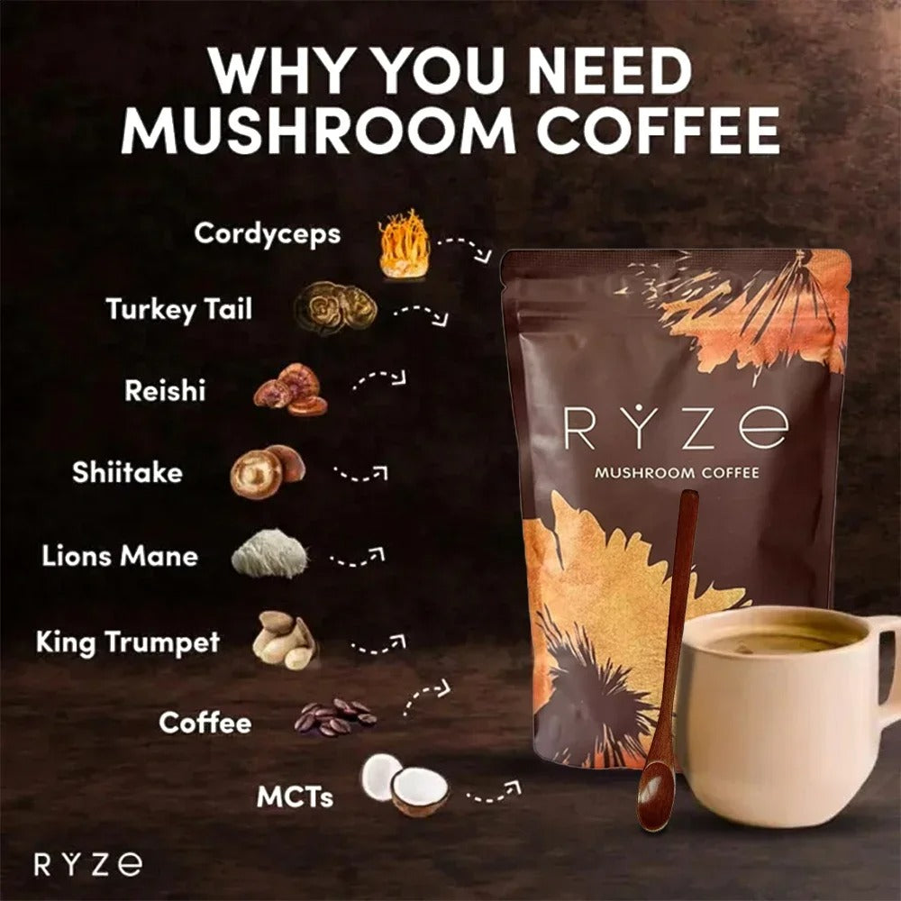 RẎZE Organic Mushroom Coffee