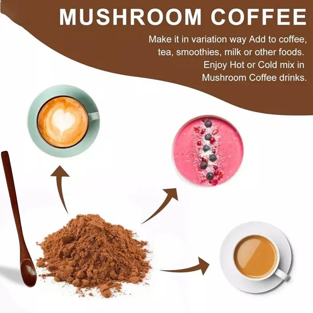 RẎZE Organic Mushroom Coffee
