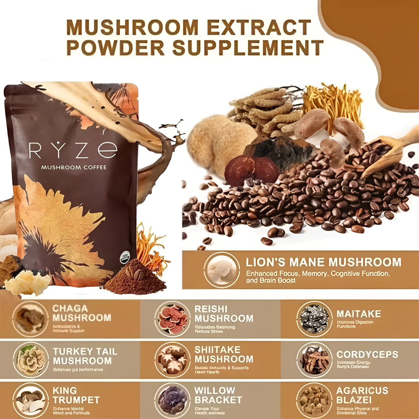 RẎZE Organic Mushroom Coffee